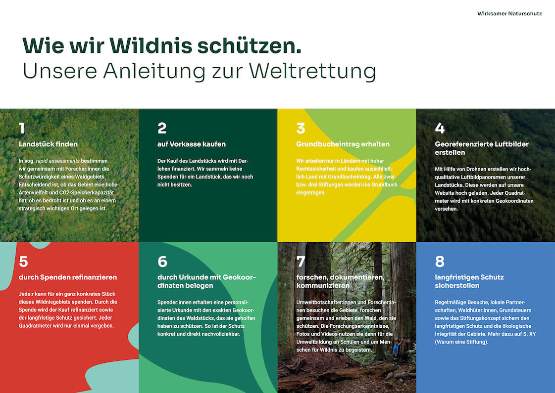 How we protect wilderness - our guide to saving the world